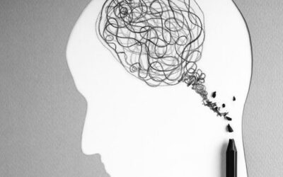 Zaburzenia osobowości – część 1.